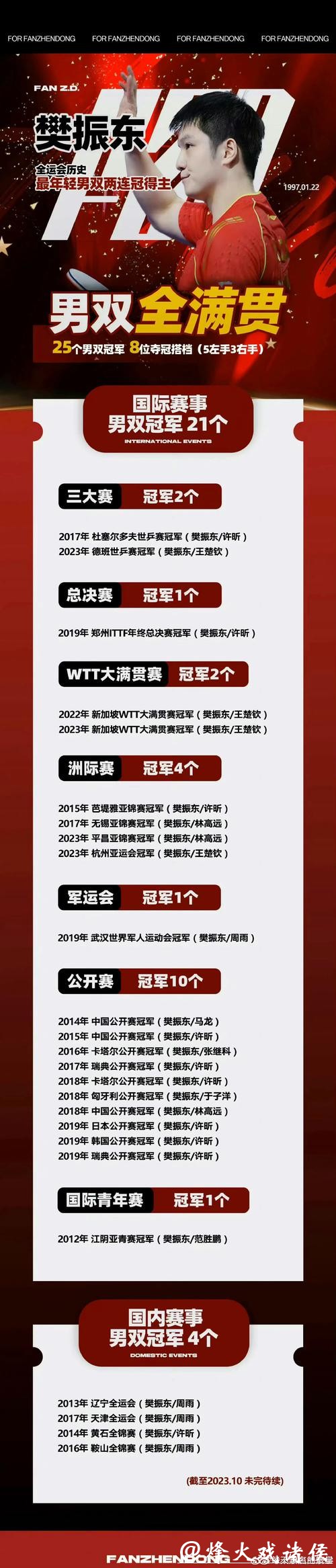 如何在微博世界杯下注赢大奖 如何在微博世界杯下注赢大奖